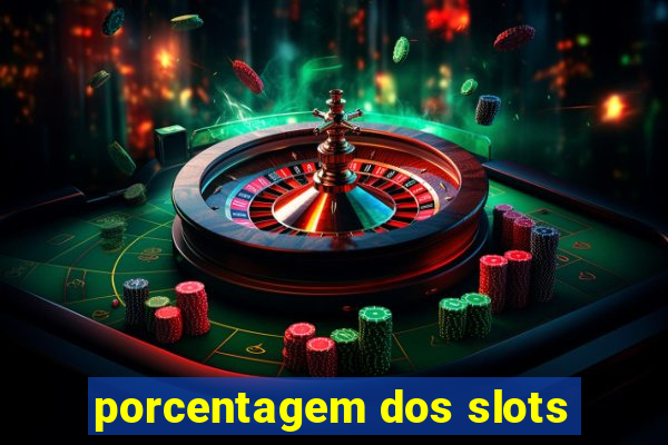 porcentagem dos slots